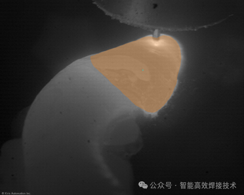 自适应闭环控制是电弧增材制造（WAAM）热稳定性挑战的解决方案吗？