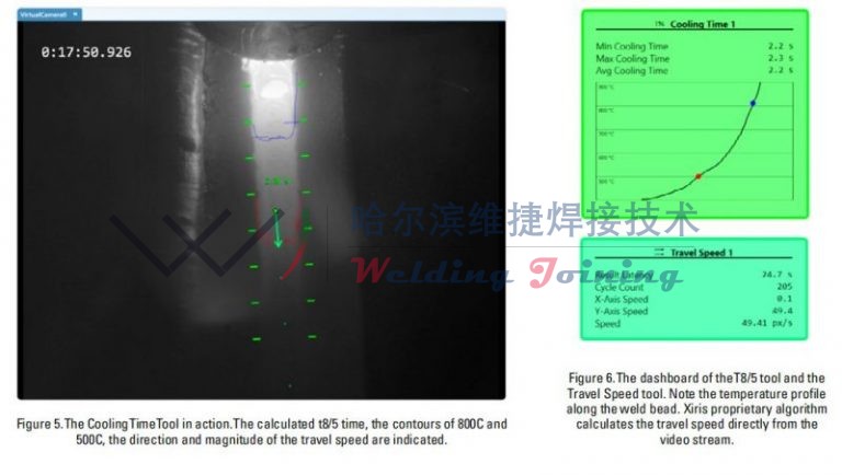 金属增材制造中的残余应力：成因、测量、影响与预防